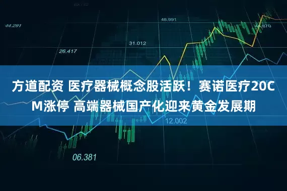 方道配资 医疗器械概念股活跃！赛诺医疗20CM涨停 高端器械国产化迎来黄金发展期